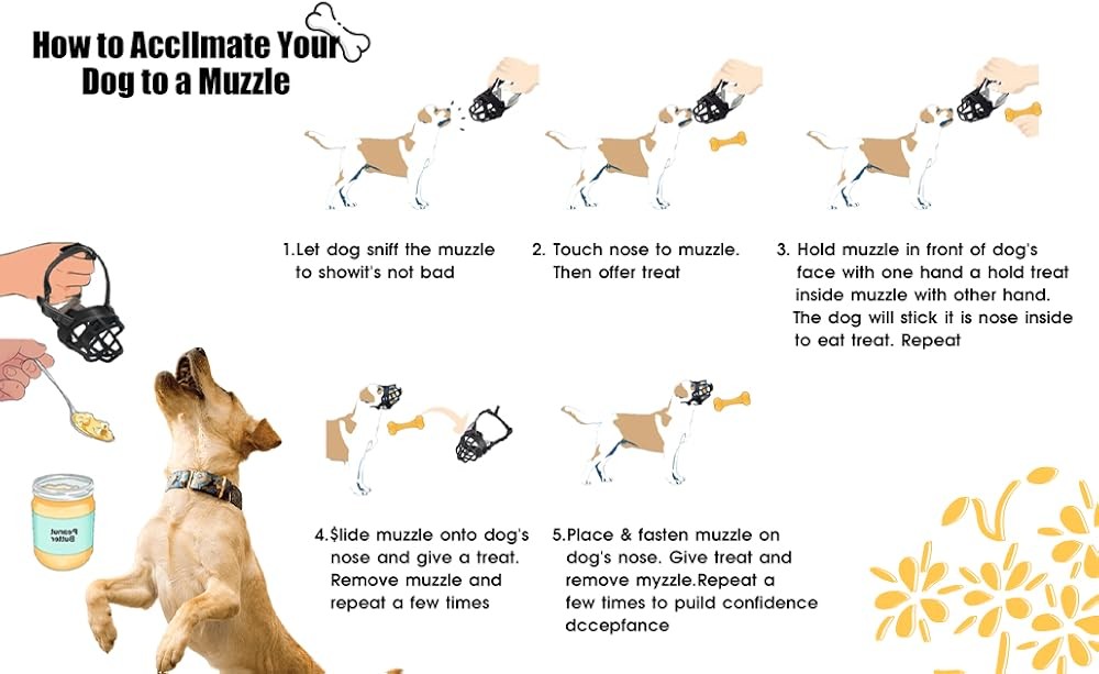 Dog Muzzle, Mesh Soft Muzzle for Small Medium Lar Sized Dogs, Breathable