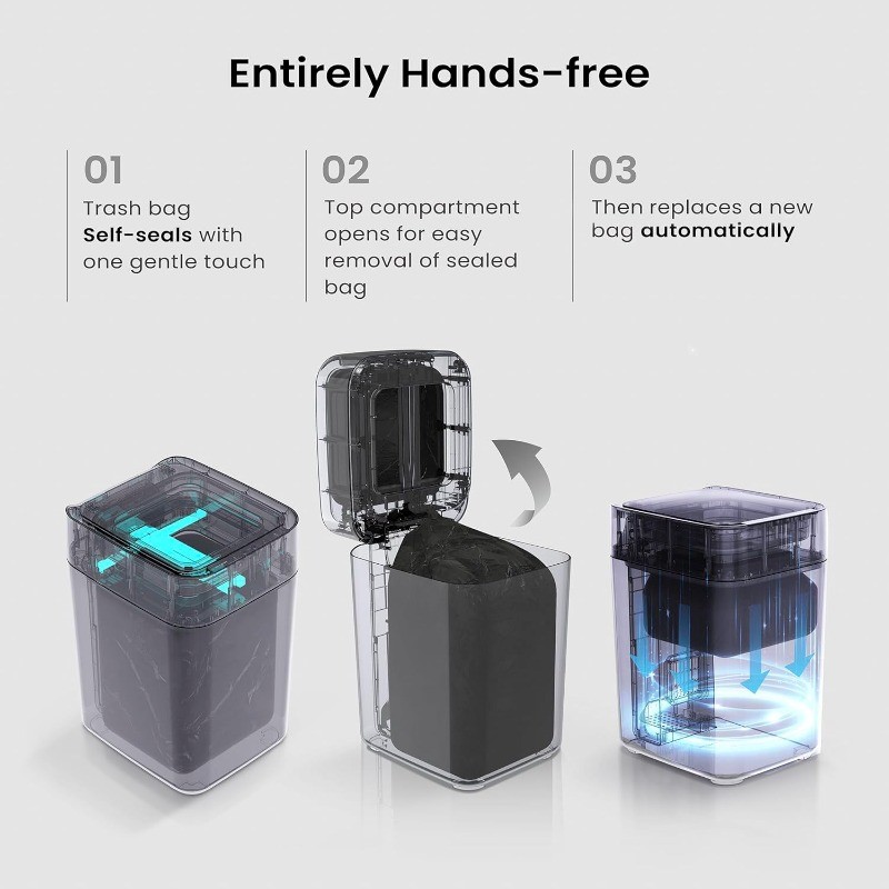 Automatic Self Changing Trash Can,Self Sealing Trash can,Self Bagging Motion