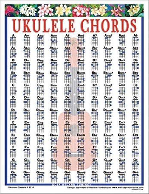 Walrus Ukulele Chord Poster