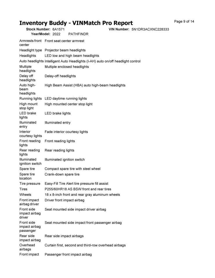 PATHFINDR 2022 Camera/Projector 209305