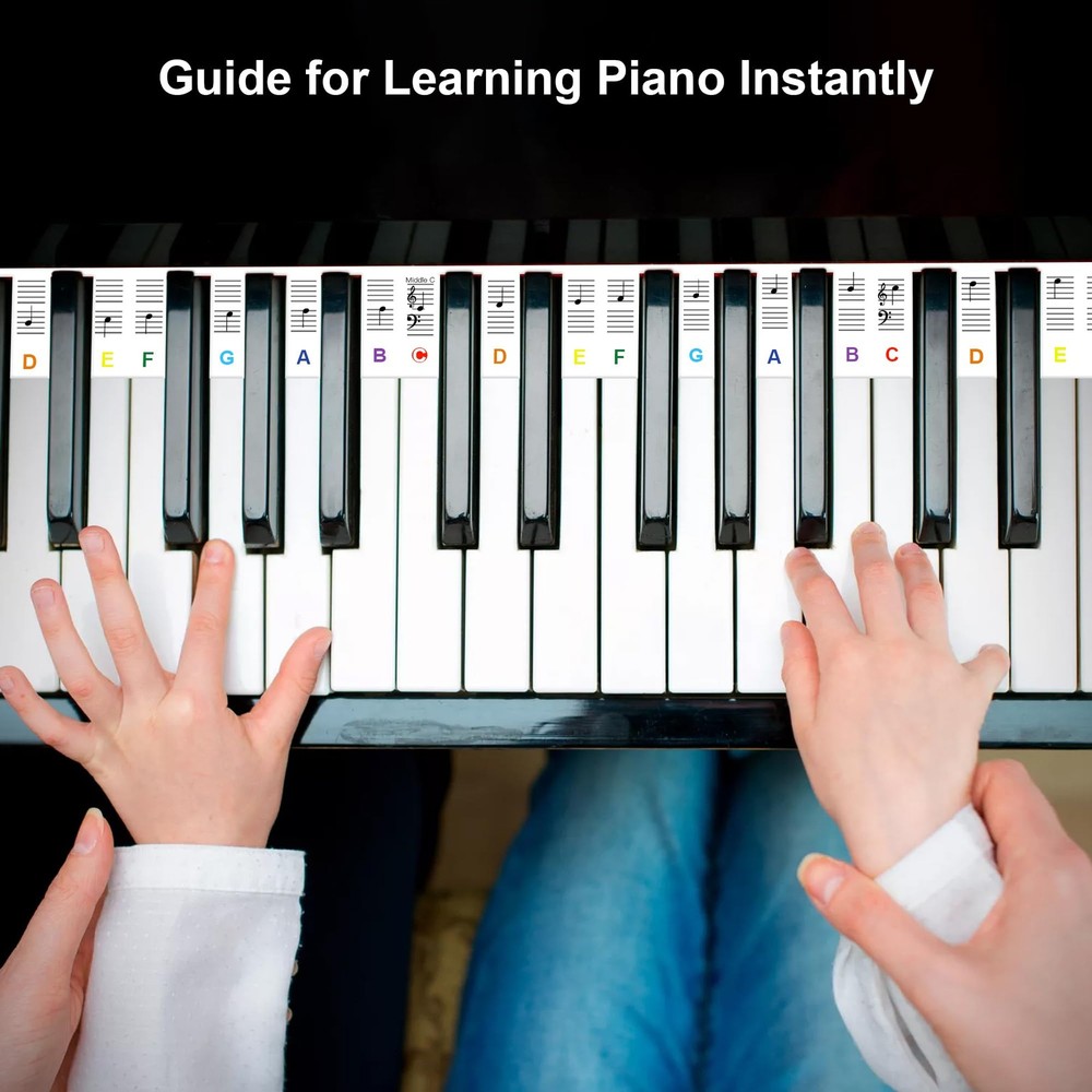Piano Keyboard Note Labels - Removable Multi-Color Strips for Beginners