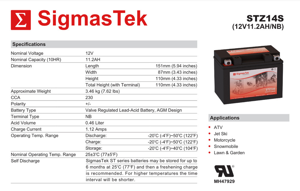 SigmasTek Battery Replacement for Mainstream MSZ14S, SLA Rechargeable