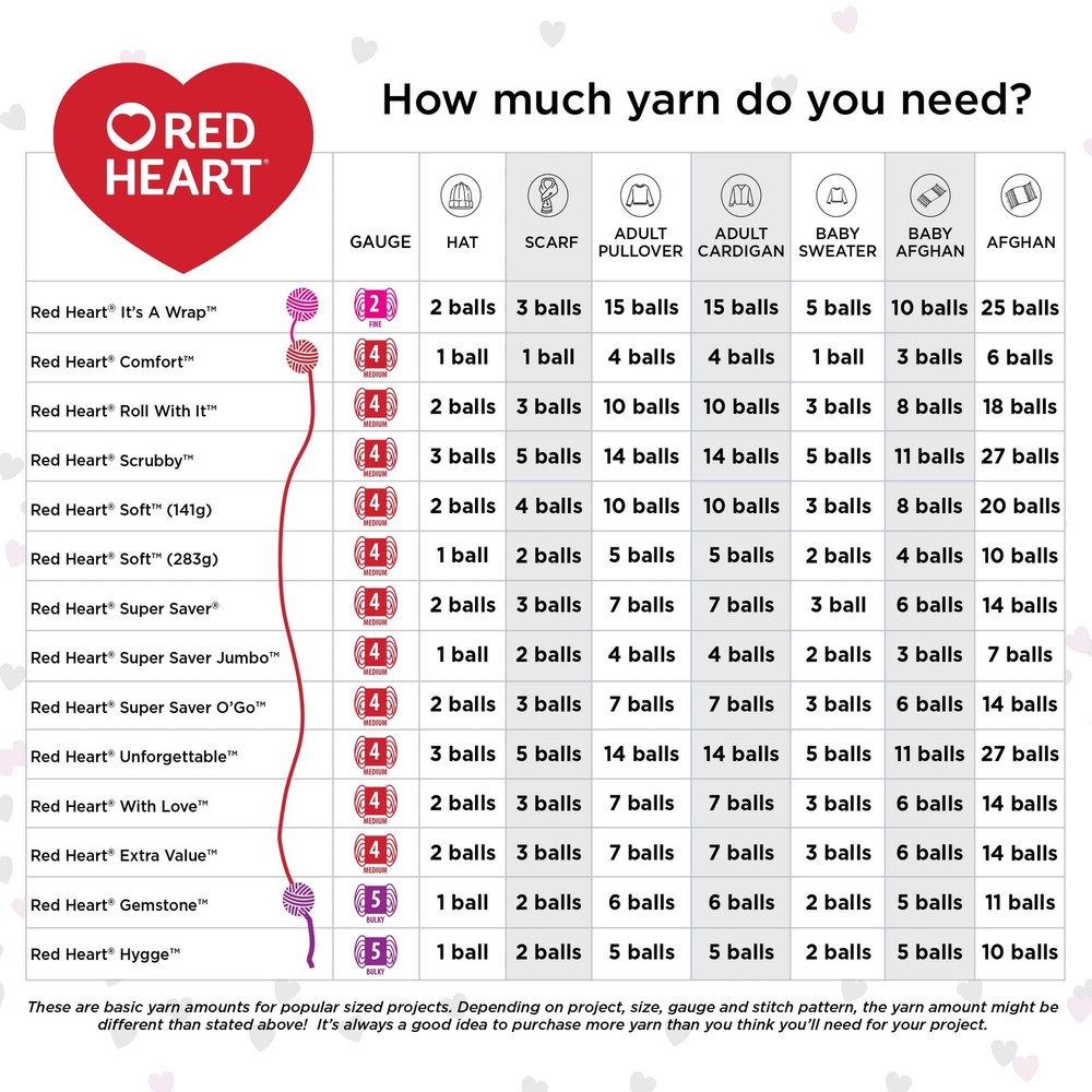 Super Saver Yarn Mirage 3 Pack Value Bundle