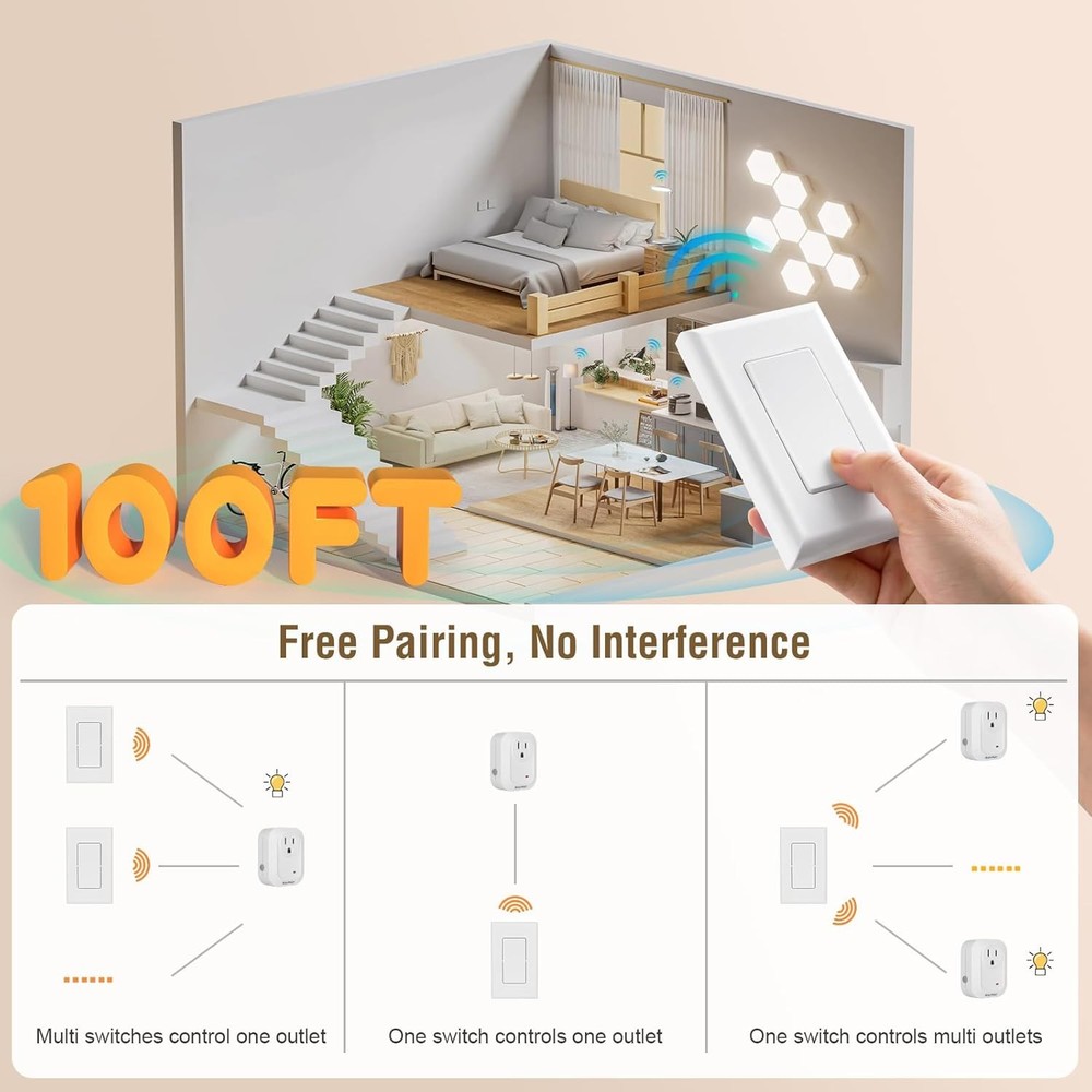 Wireless Wall Switch Remote Control Outlet, No Wiring Needed, 100ft RF Range
