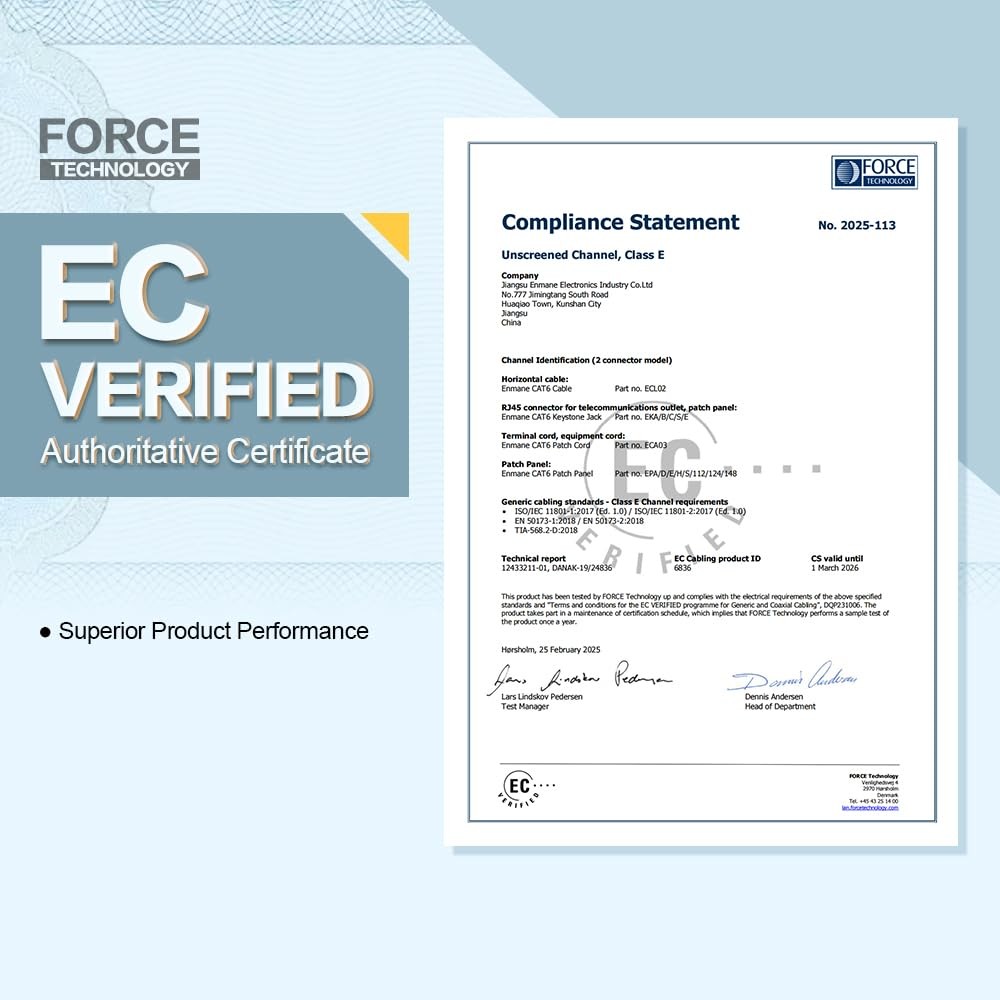 Enmane 12 Port Patch Panel CAT6a Patch Panel (EC Listed) Wall Mount 10 Inch Brac