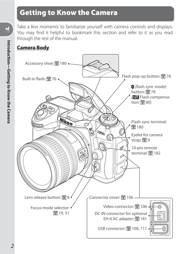 Nikon D200 — User Manual Owners Reference — 1/2 Size, 5.5" x 8.5" Small Compact