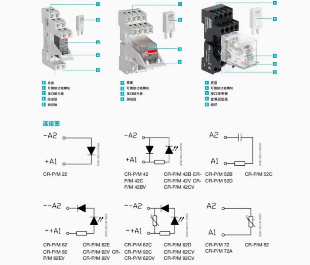 10PC New ABB CR series pluggable function module CR-P/M42V #LL