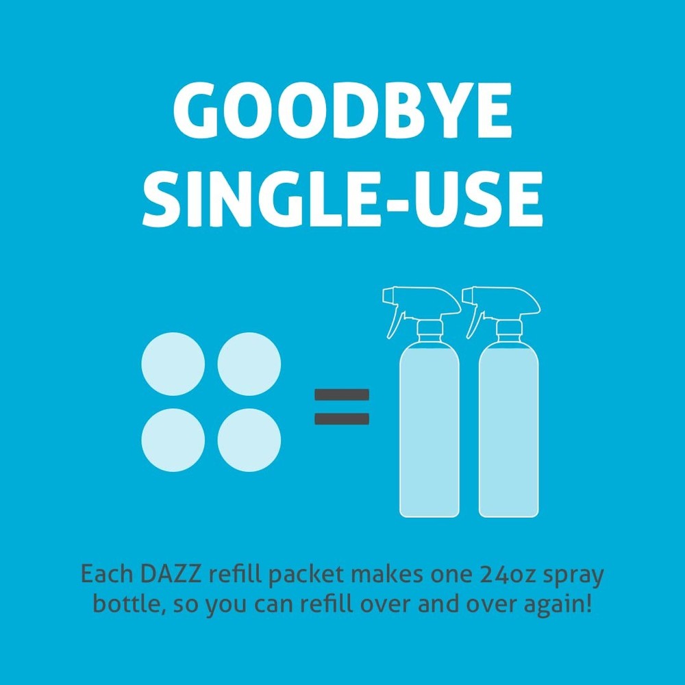 Dazz Window and Glass Cleaner Starter Kit (1 &