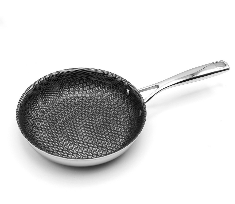 Kucht Frying Pan Set—new