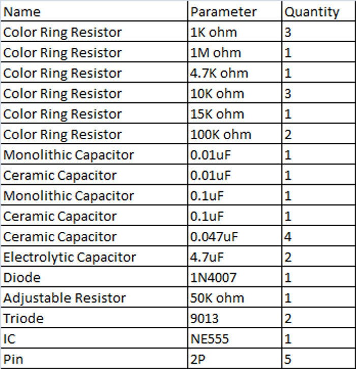Multi-Channel NE555 Waveform Generator Module Sine Triangle Square Wave DIY kit