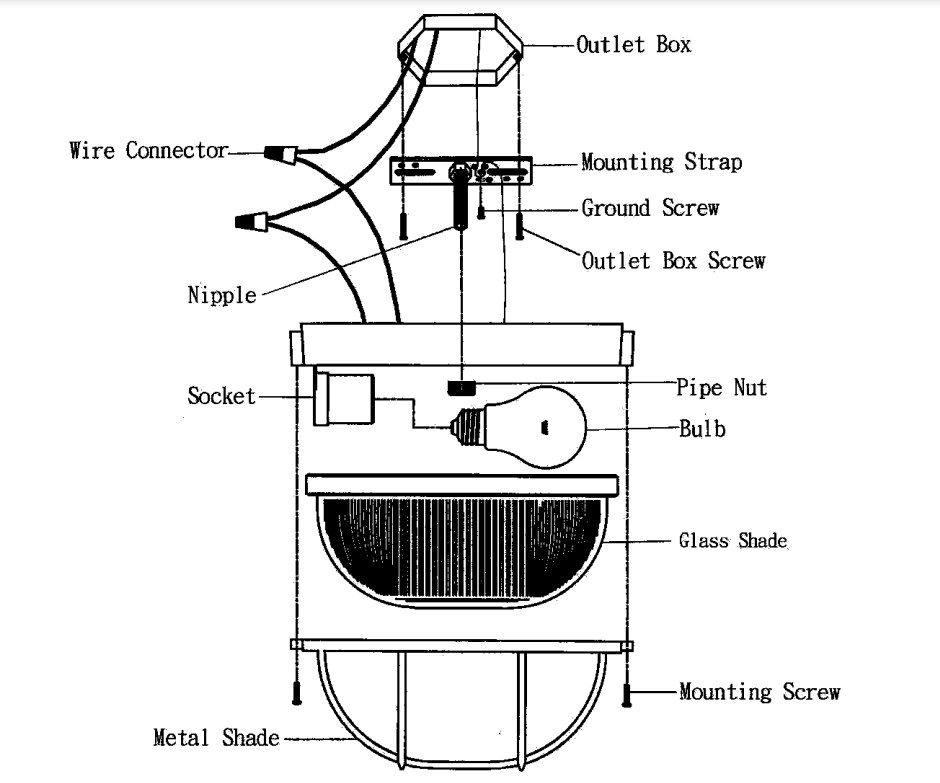1 Light - 10" Round Cage Bulkhead - Semi Gloss White Finish