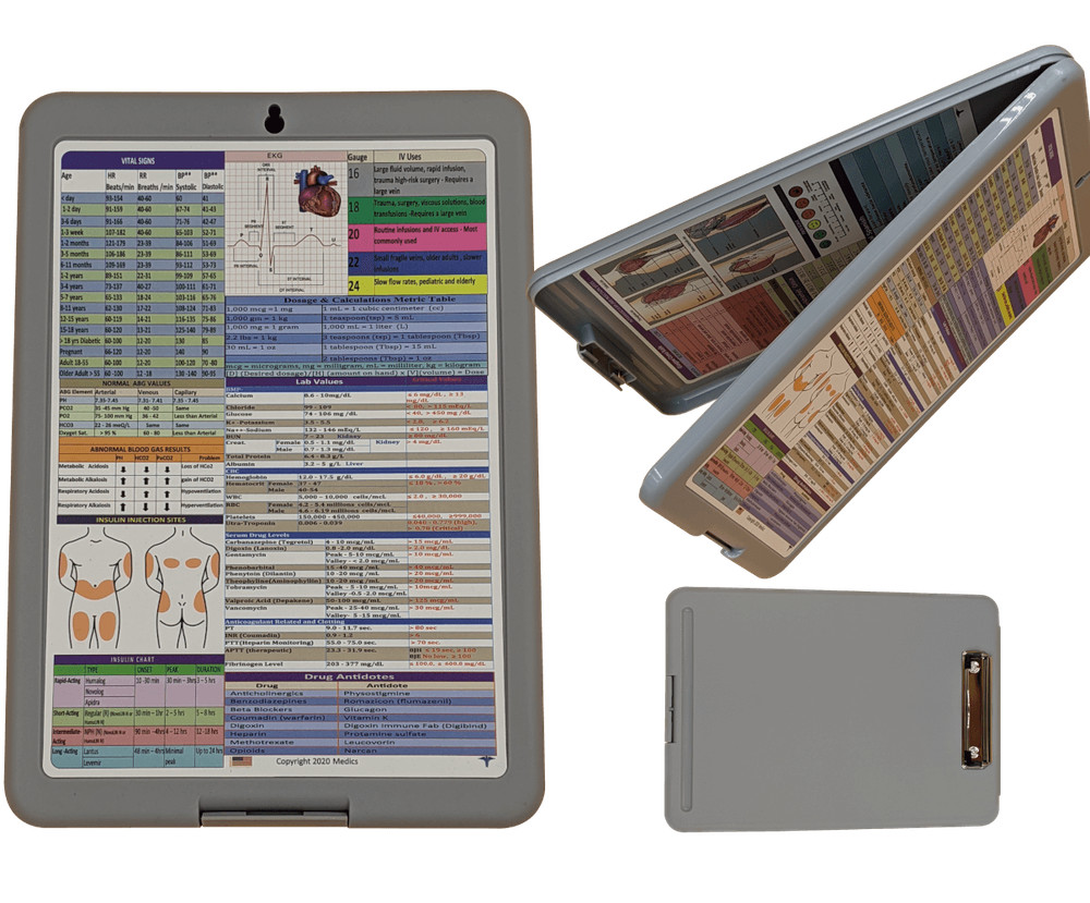 Nurse Clipboard  -GRAY  -reference sheets -great for clinical