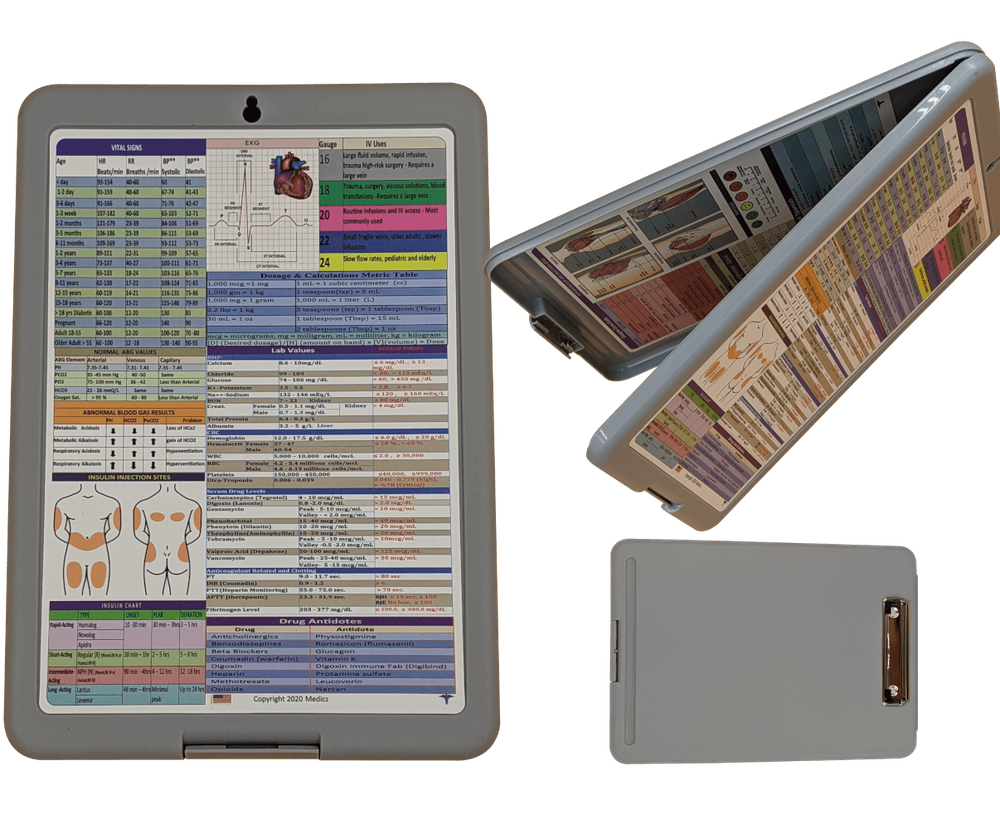 Nurse Clipboard -GRAY -reference sheets -great for clinical