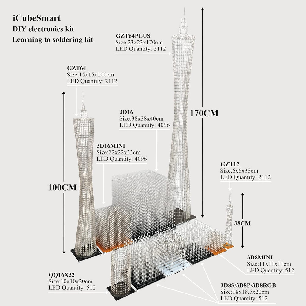 MINI 3D Led Cube DIY Electronics Kit Soldering Project Kit (3D8MINI-MULTI-KIT)
