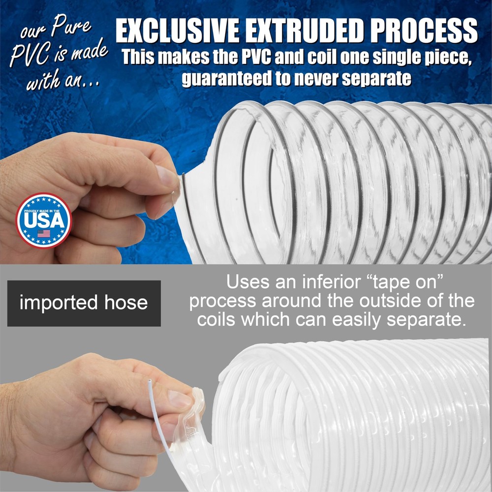 Connect Dust Collection System - 4 x 20 Clear PVC Hose