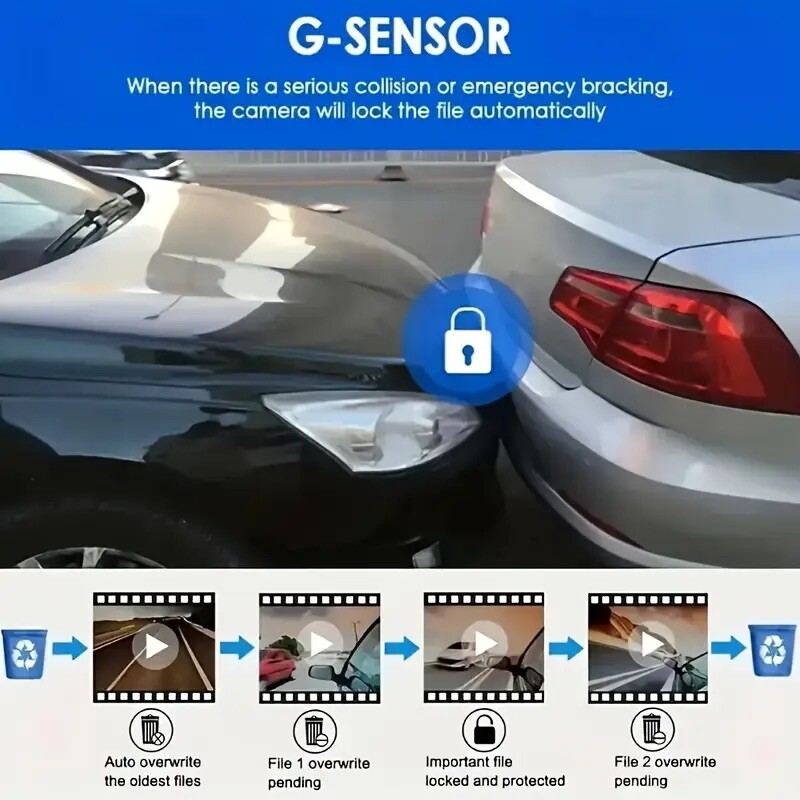 Dash Camera 1080P HDR Front and Rear Dash Cam App Control G Sensor