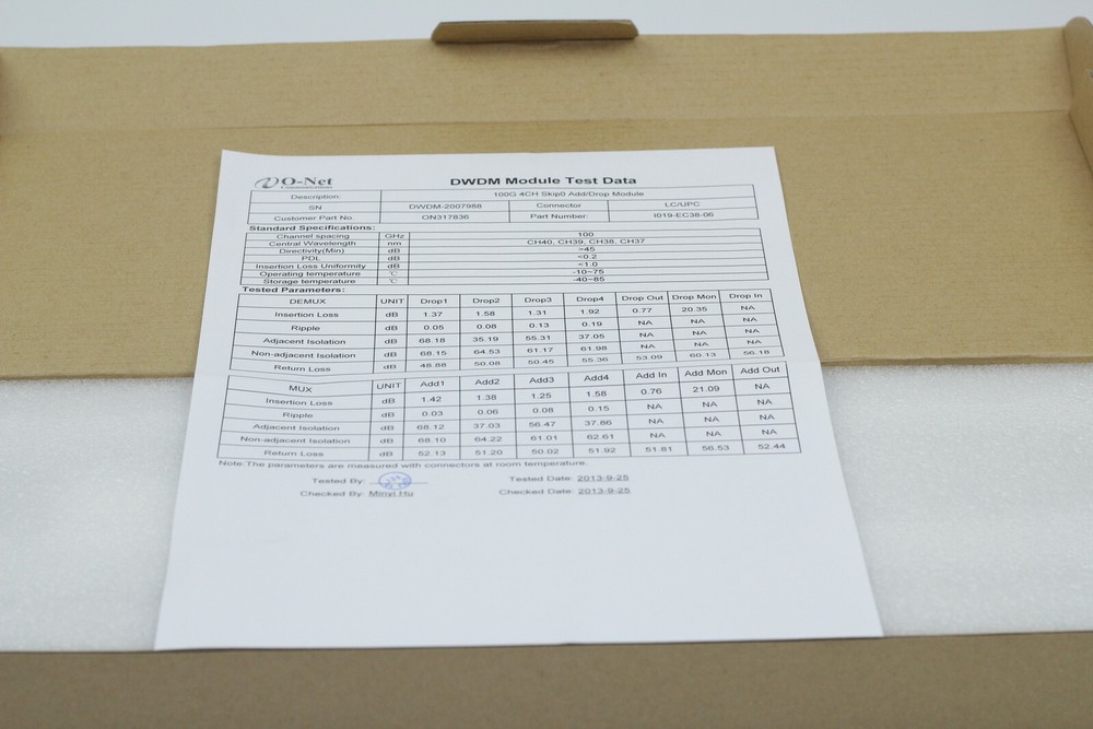O-net Communications P/N:1019-EC38-06100G 4CH Skip0 Add/Drop Module