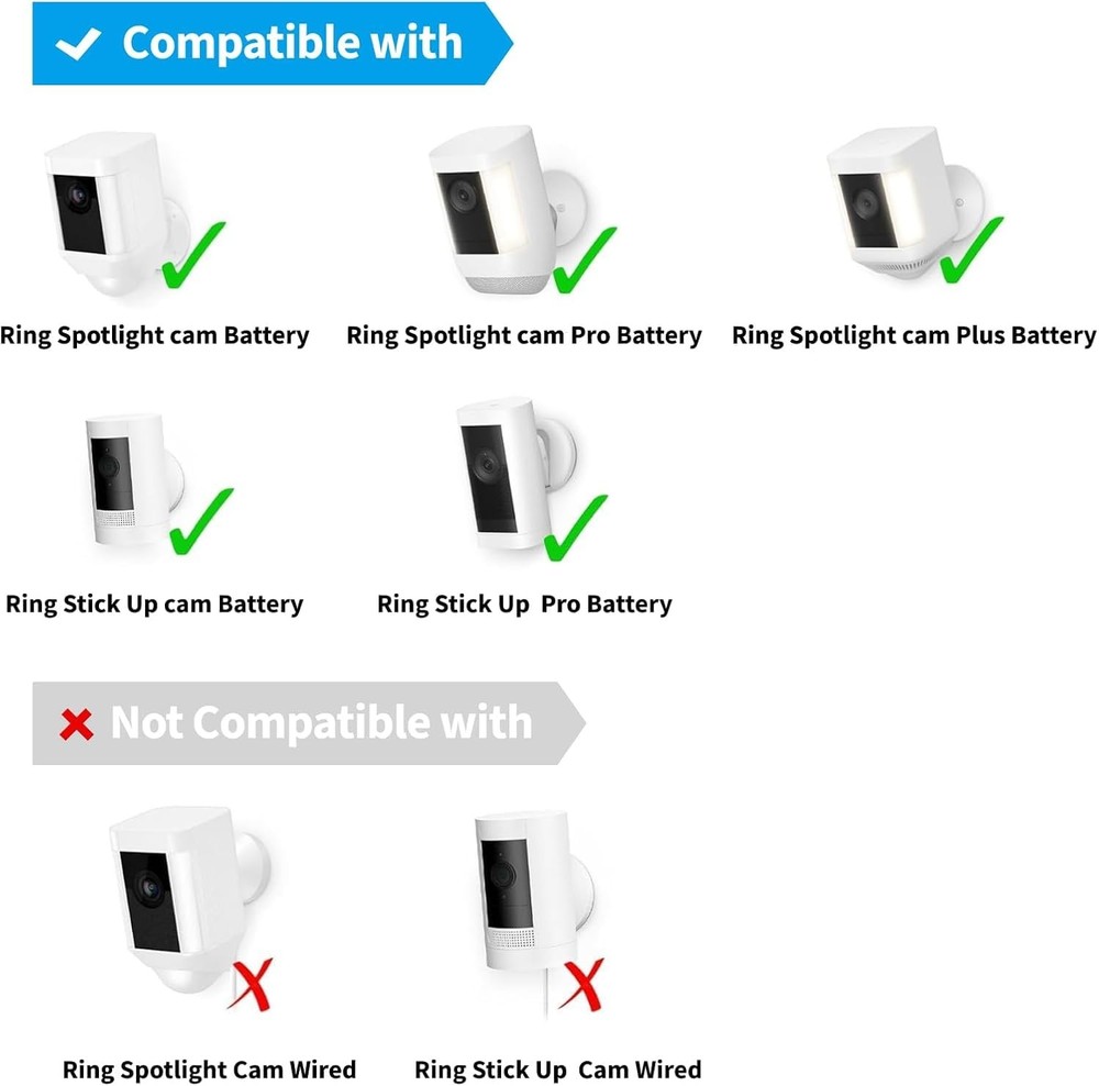 Ring Camera Solar Panel Charger, Compatible with Stick Up Camera, 2Pack