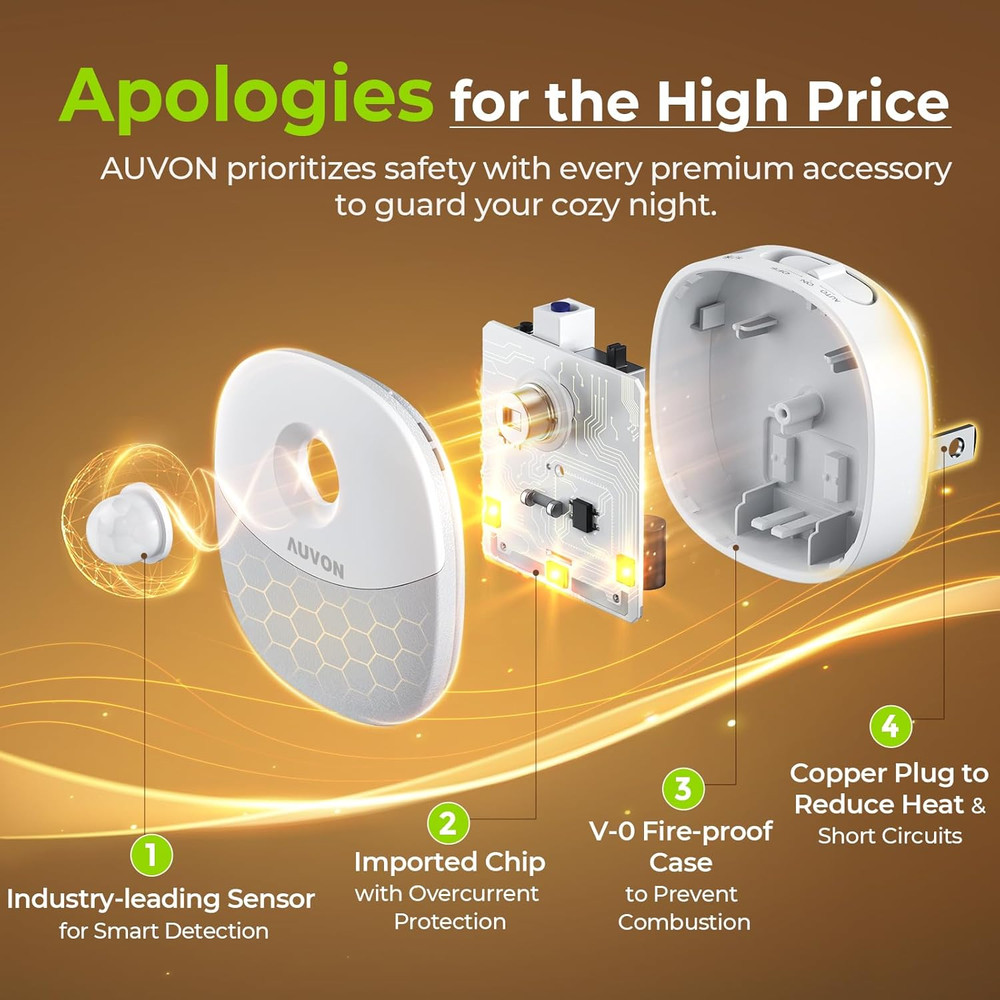 Plug in Night Light with Motion Sensor and Dusk to Dawn Sensor, Mini Warm White