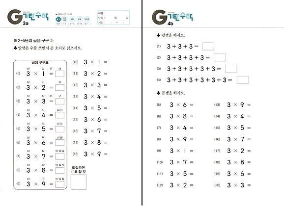 Gitan Math Set G (5 books)/ English / Multiplication and Division 기탄 수학 G