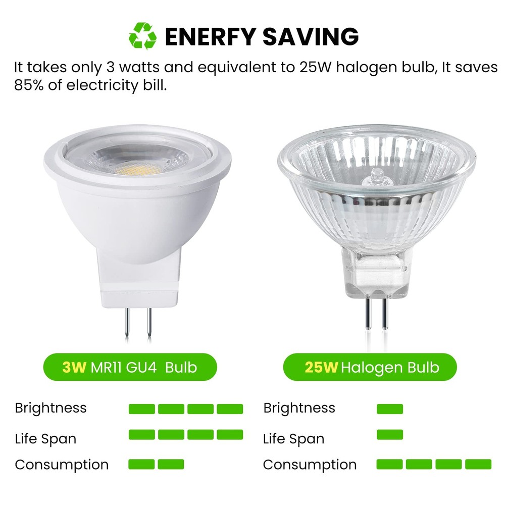 4 Pack MR11 GU4 LED Bulb 3W 12V Warm White 3000K