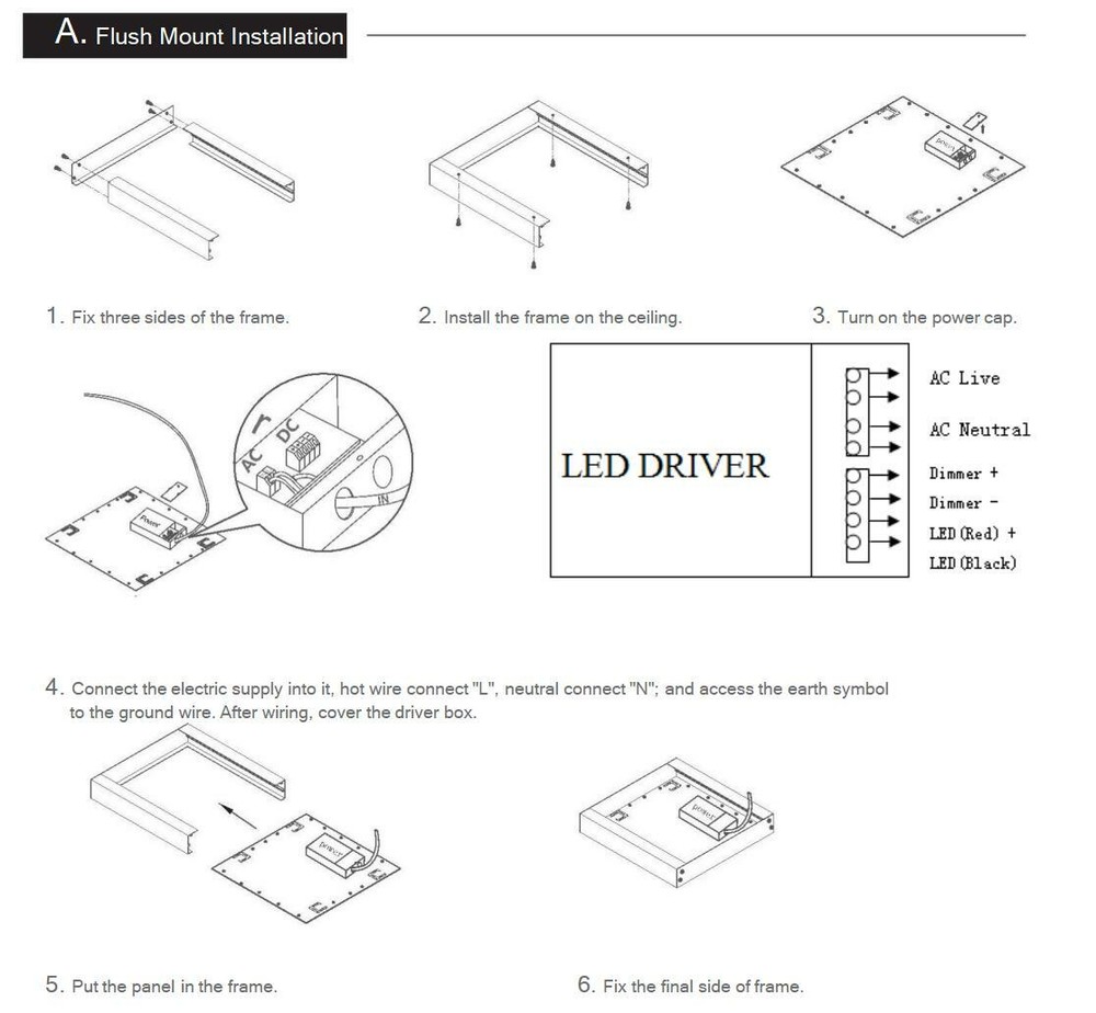 2x4 FT LED Flat Panel Troffer Light, 4 Pack 75 Watts 8400LM Drop Ceiling Lights