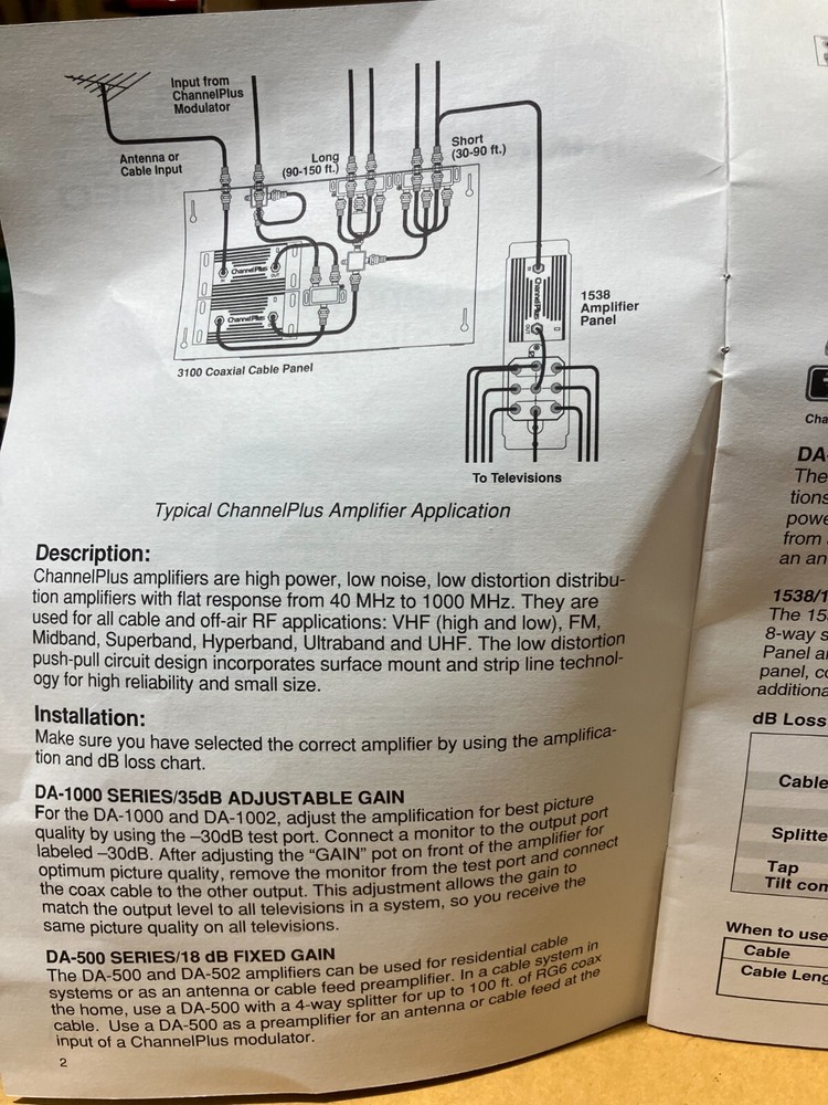 Multiplex Tech Channel Innovations Broadband RF Amplifier Model#DA-500
