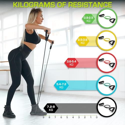 Single Stackable 48 - Inch Assorted - 2 LB to 20 LB Resistance Level