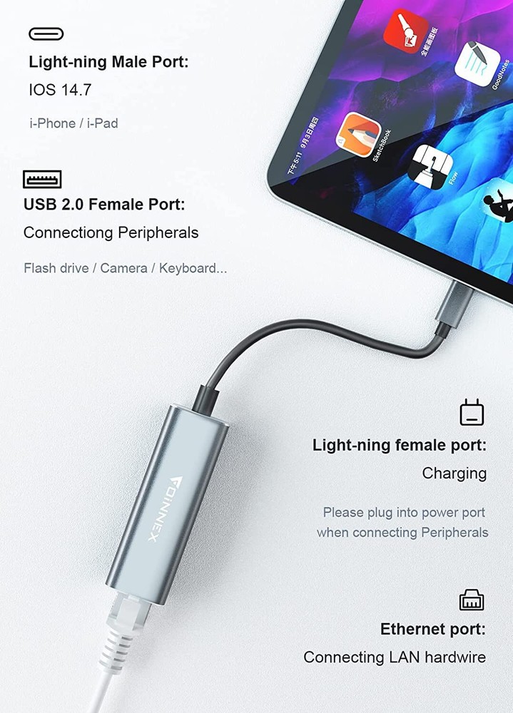 Ethernet to Lighting Adapter with USB Data Sync and Charge Plug and Play for LAN