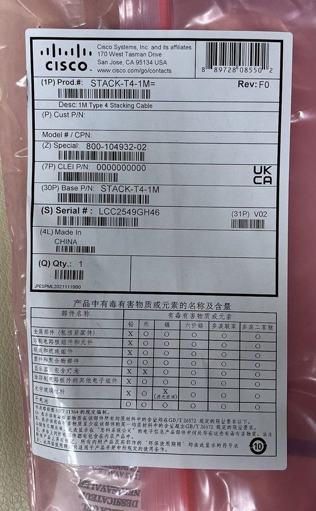 Cisco STACK-T4-1M Stacking Cable New Sealed