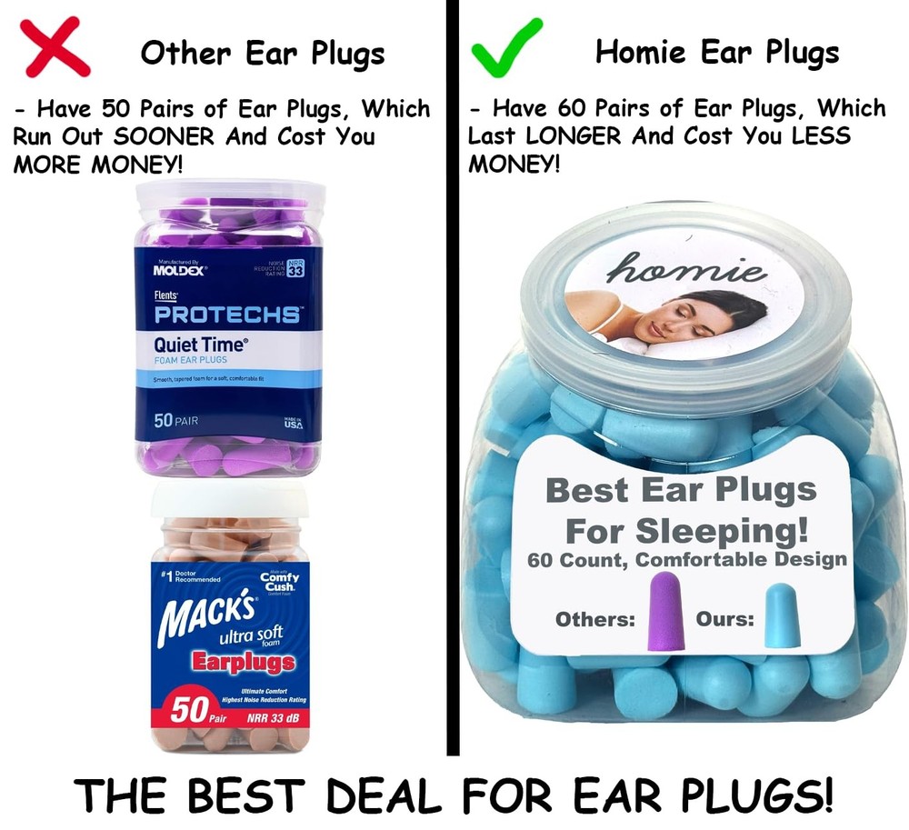 Foam Earplugs for Sleeping, 60 Pair - 33dB Highest NRR, Comfortable Ear Plugs...