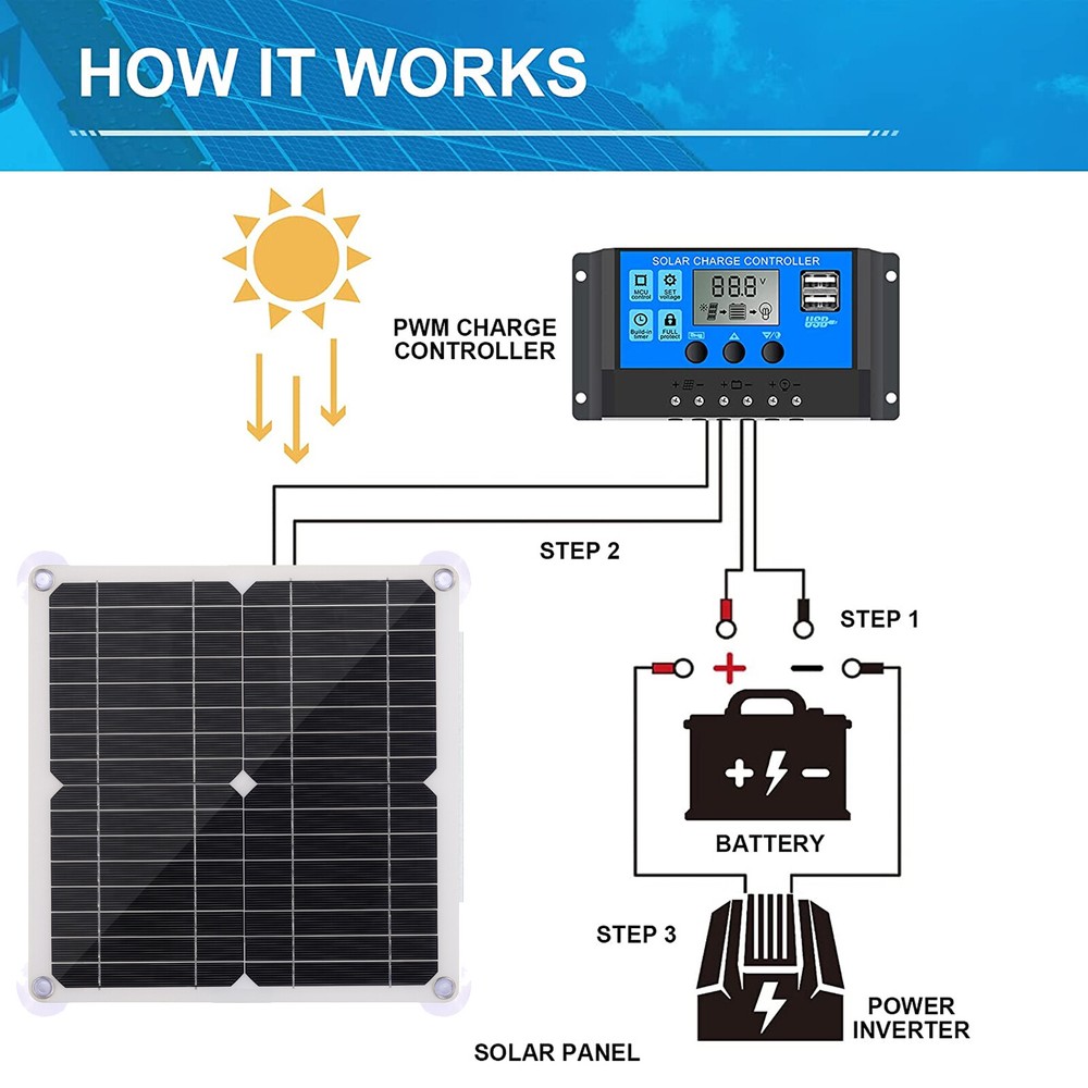 200 Watts Solar Panel Kit 12V 100A Battery Charger with Controller Caravan Boat