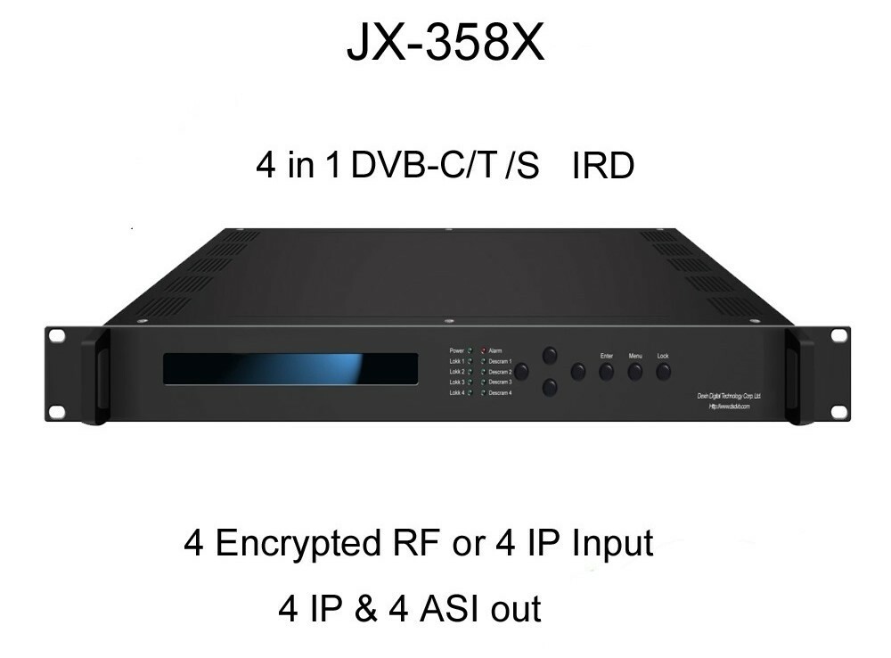 HD Mpeg4 Internet TV Decoder for Paid Channels + 2 AlphaCrypt Pro 7 Channel Prof