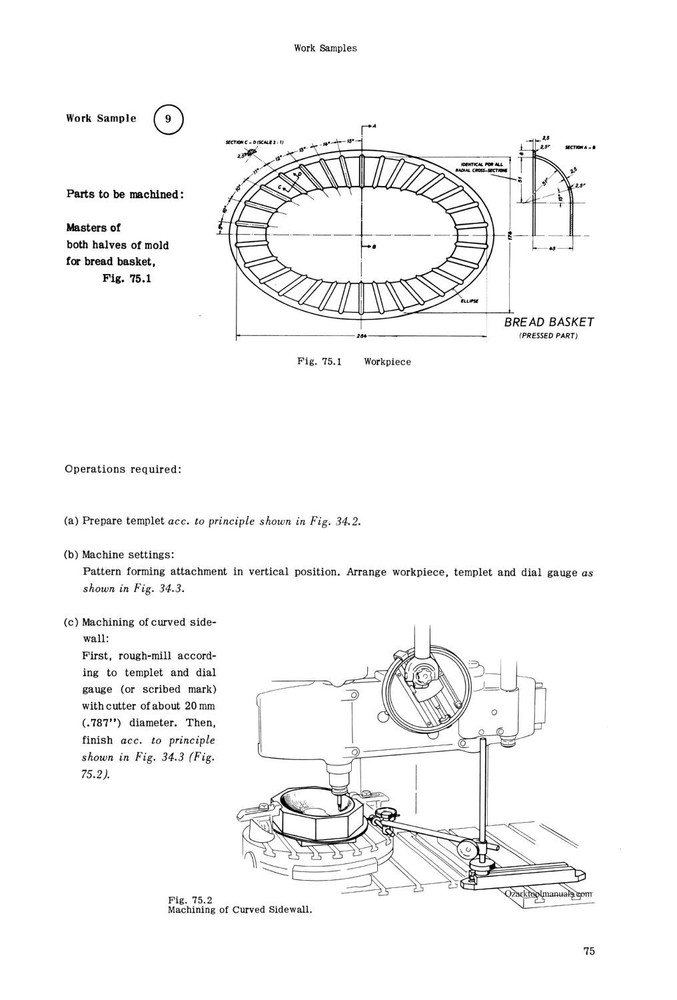 DECKEL Pattern Forming Attachment Pantograph KF2/KF2S/KF12 Operator Manual 1511