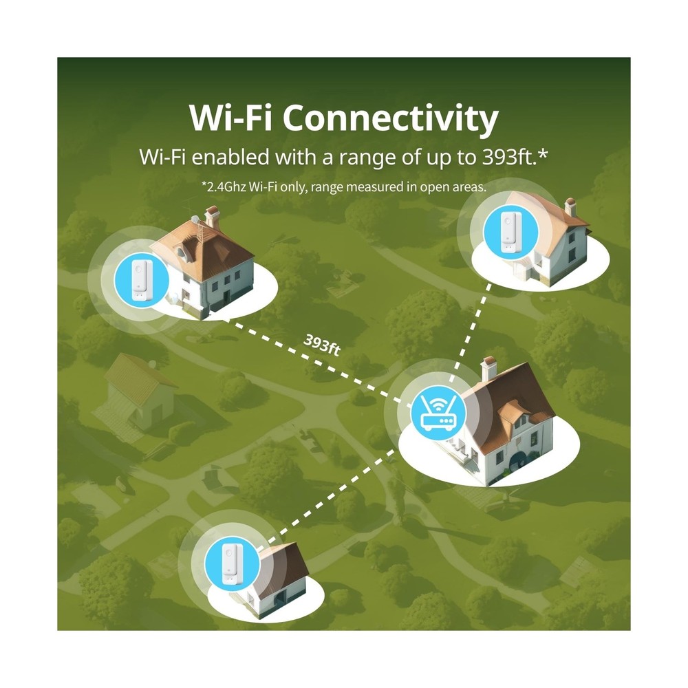SwitchBot WiFi Water Sensor, Smart Water Leak Detector, 100dB Adjus... Fast Ship