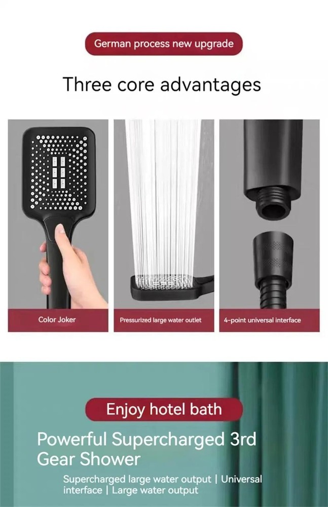 Adjustable Shower Head 3-mode High Pressure Rainfall – Water Saving Design