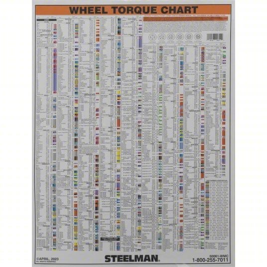 Steelman Wheel Lug Nut Torque Chart Torque Stick Reference Guide 50061-WMC