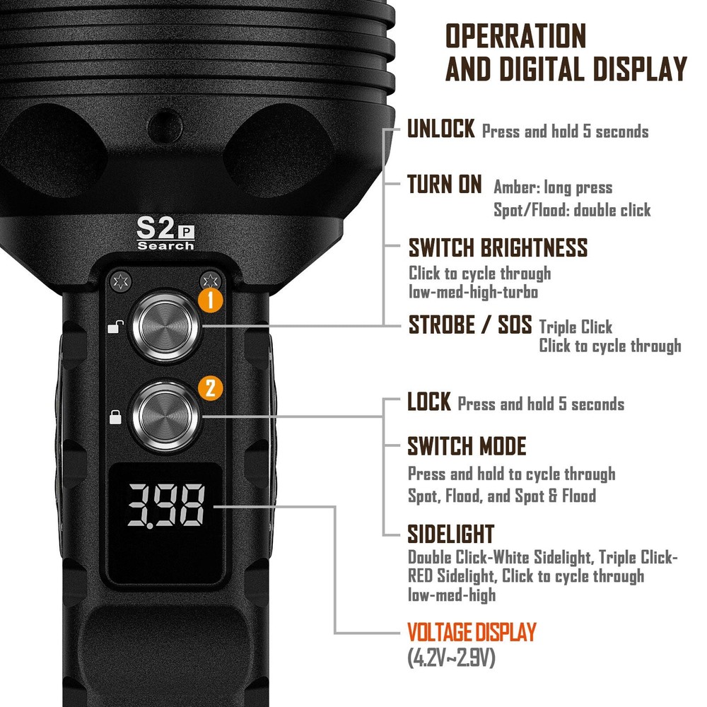 RovyVon S2 Premium 10000 lumens Search Flashlight open box