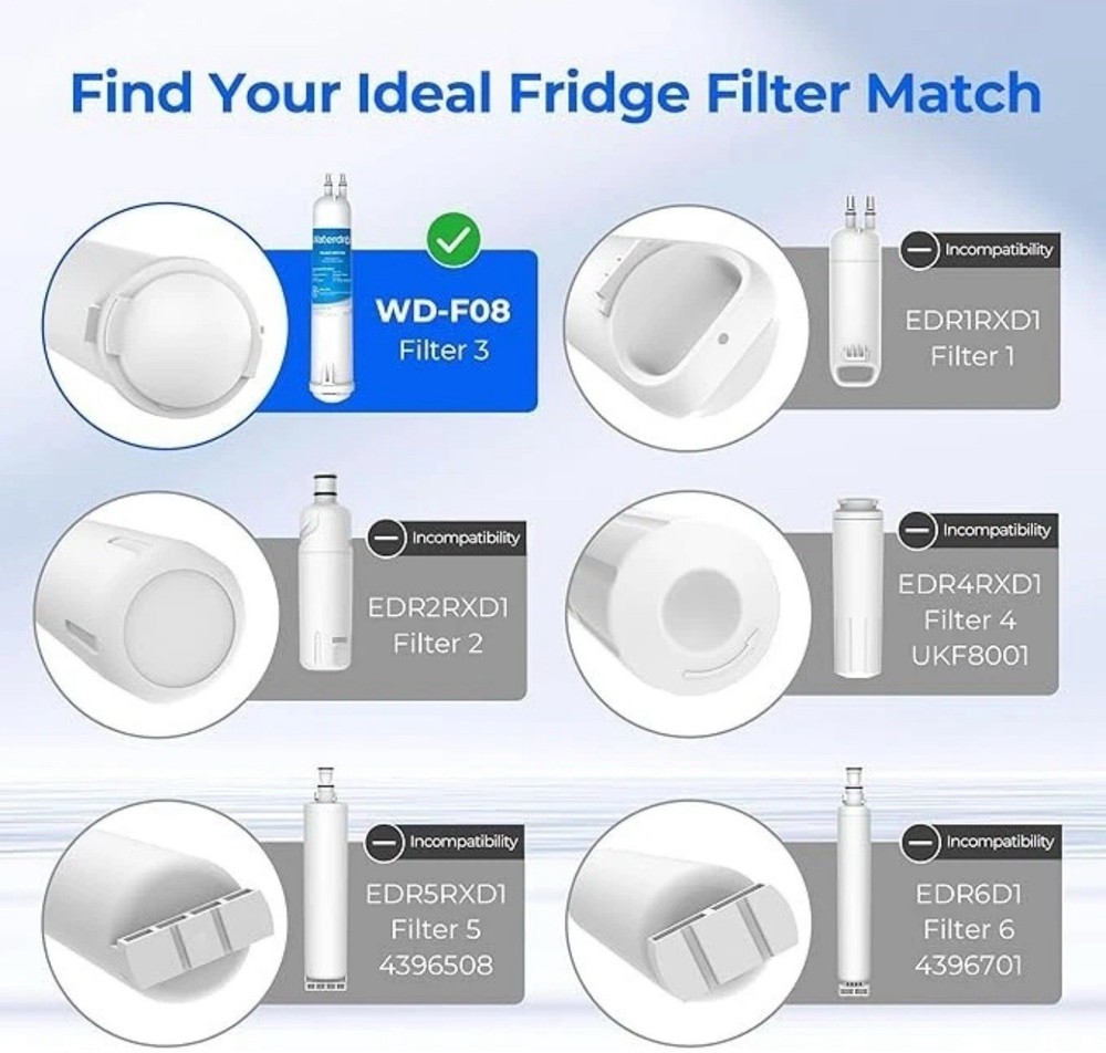 Waterdrop Refrigerator Filter, Replacement for Kenmore® 46-9083, 46-9030, 2 Pack