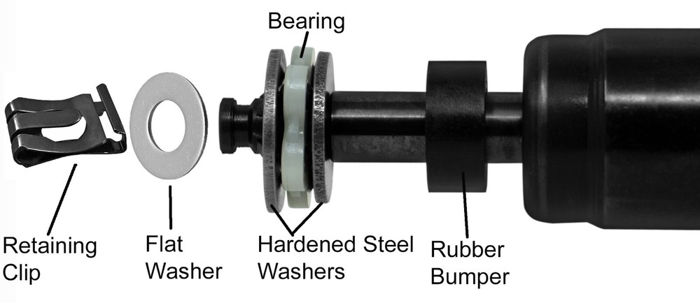 Cable Side Trigger Cylinder for HM Mirra Embody & Others