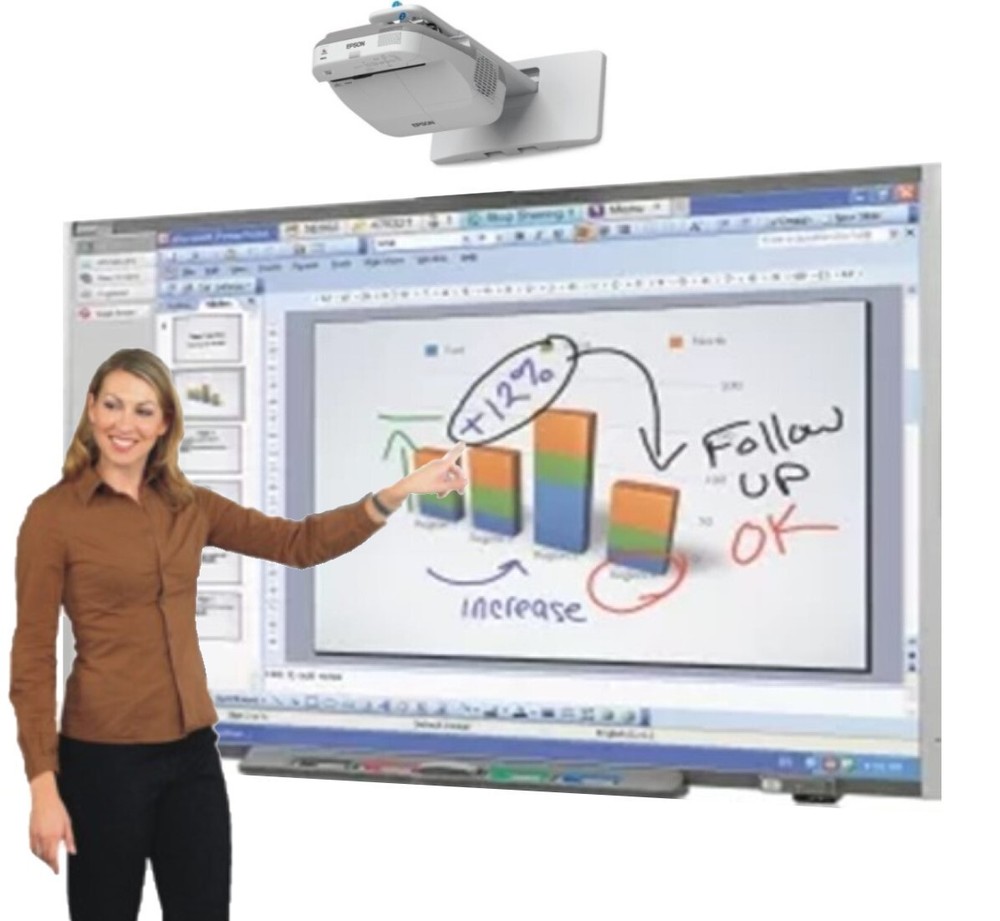 SMART Board SB685 Interactive Whiteboard System For School