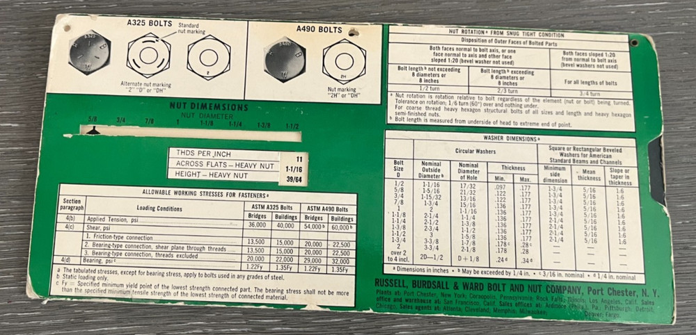 Vintage RB&W Structural Bolt Strength Properties Slide Rule