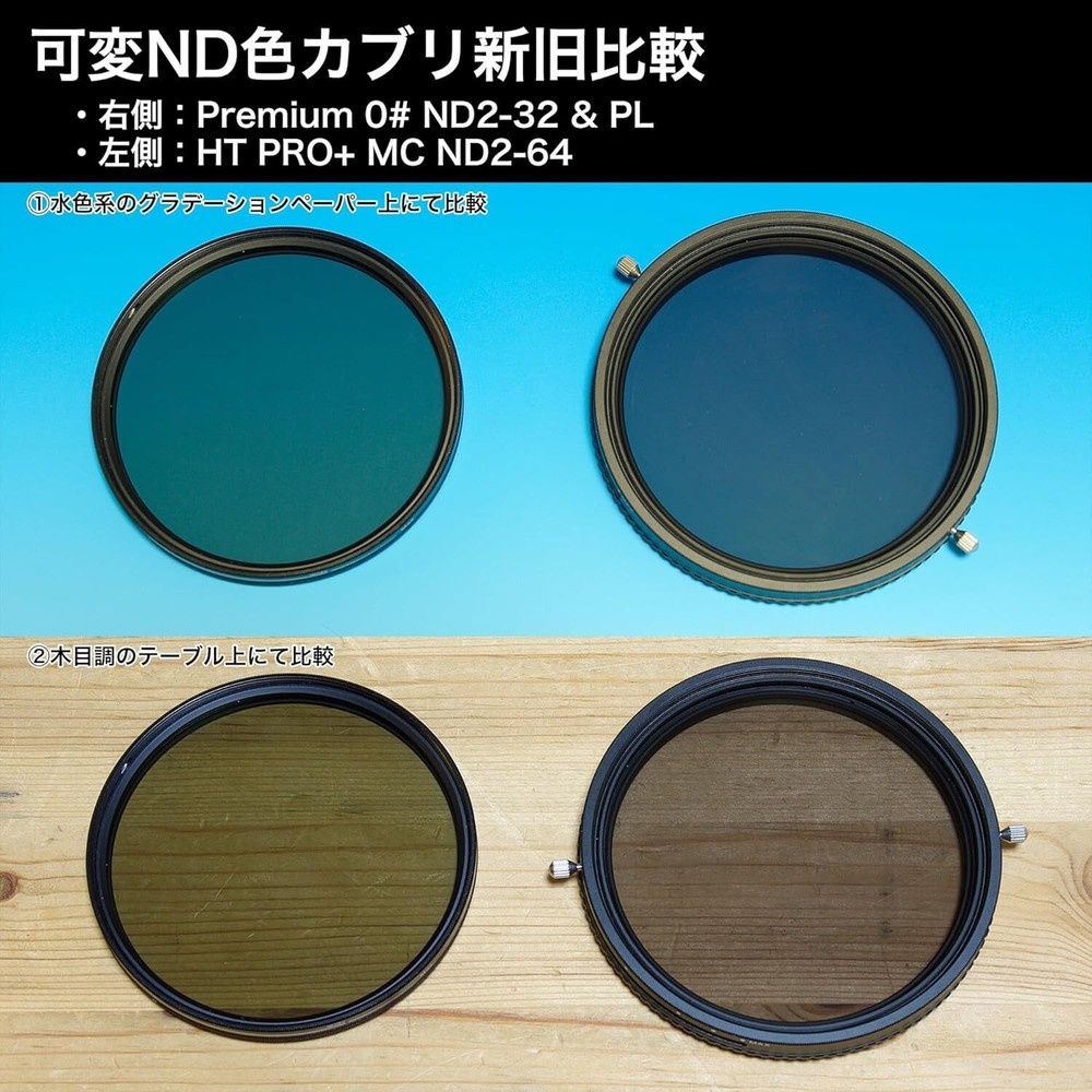 KANI Premium 0# Variable ND2–32 & PL 72mm Filter