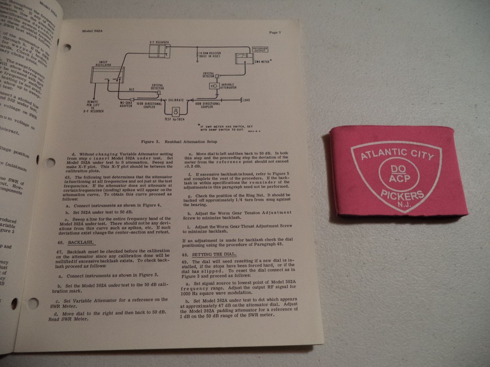 HEWLETT PACKARD HP 382A VARIABLE ATTENUATORS OPERATING NOTE MANUAL