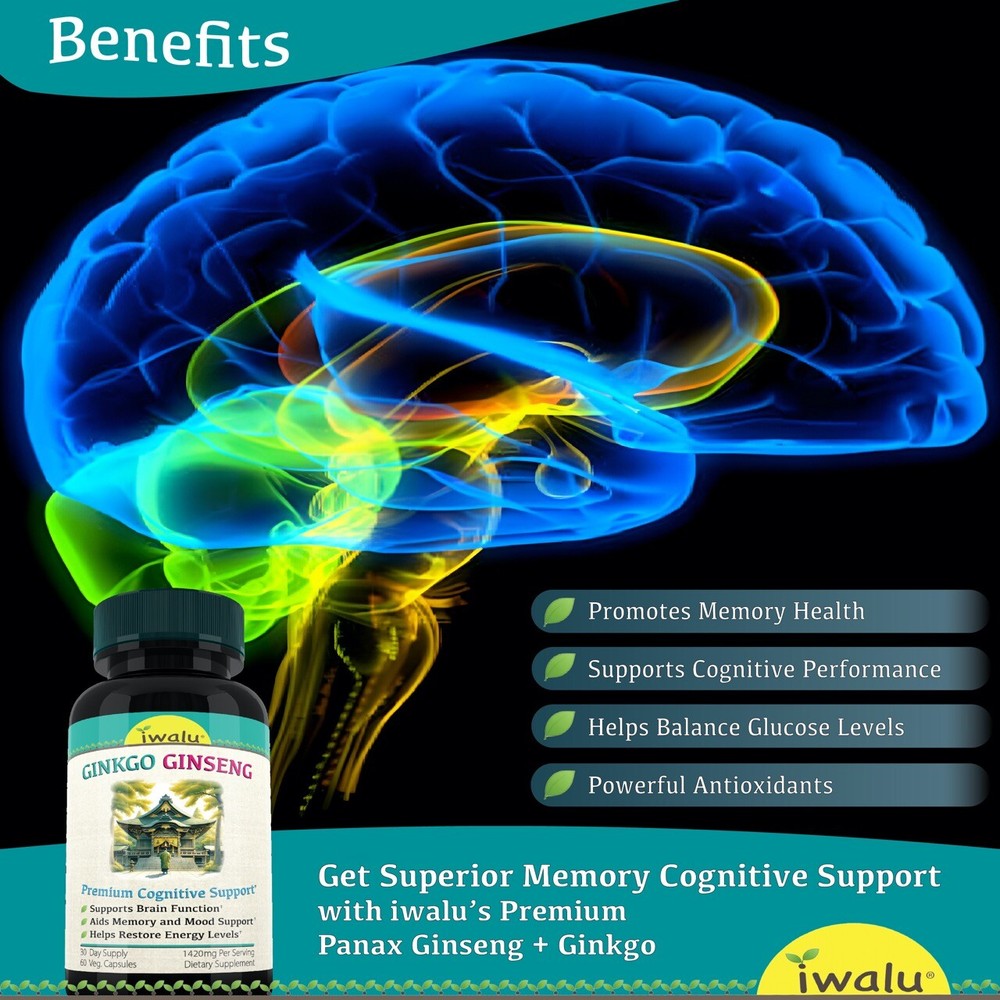 Dynamic Brain Memory Supplement – Unlock Your Brain’s Full Potential, Ships Free