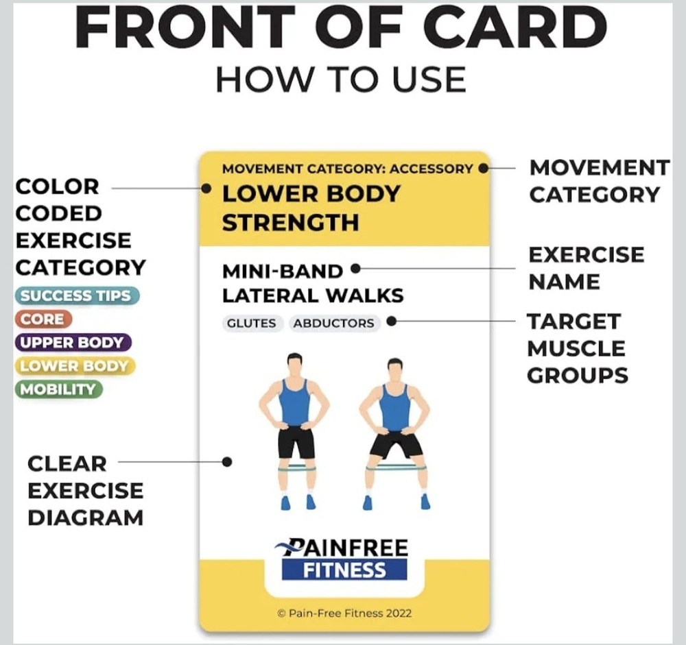 Exercise Flash Cards - Workout Cards Deck - Exercise Cards for Home Workouts...