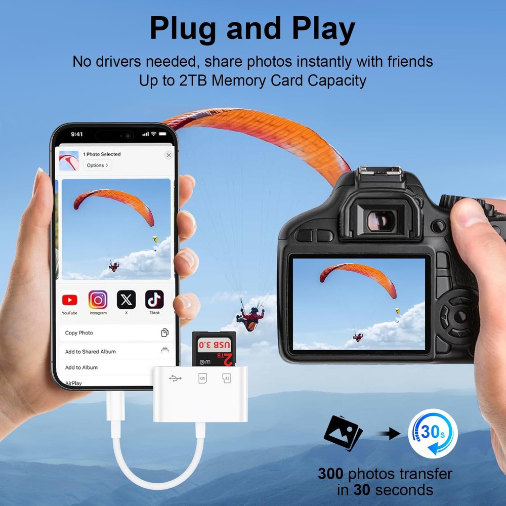 USB C SD Card Reader for iPhone 16 15 Pro Max/Plus,Samsung Galaxy S25 White