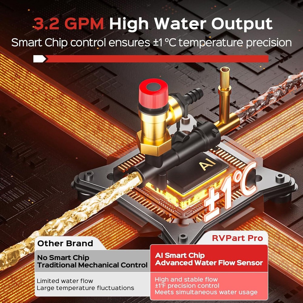 60,000 BTU RV Tankless Water Heater Propane Gas with 15x15 inchs Black Door 12V