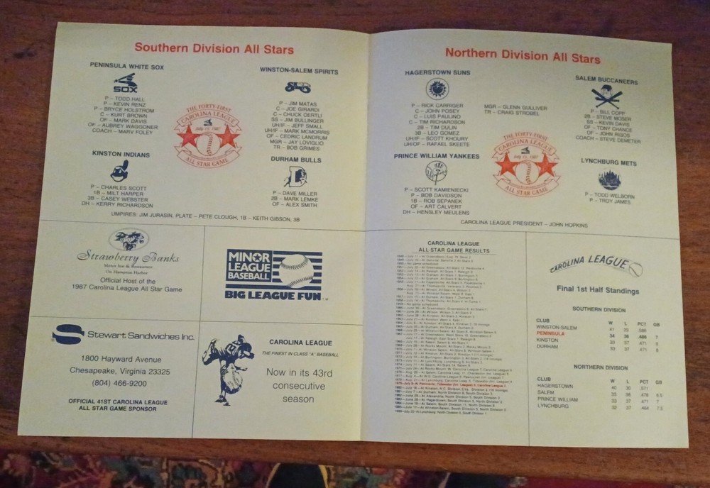 1987 Carolina League All Star Baseball program Hampton VA Peninsula White Sox