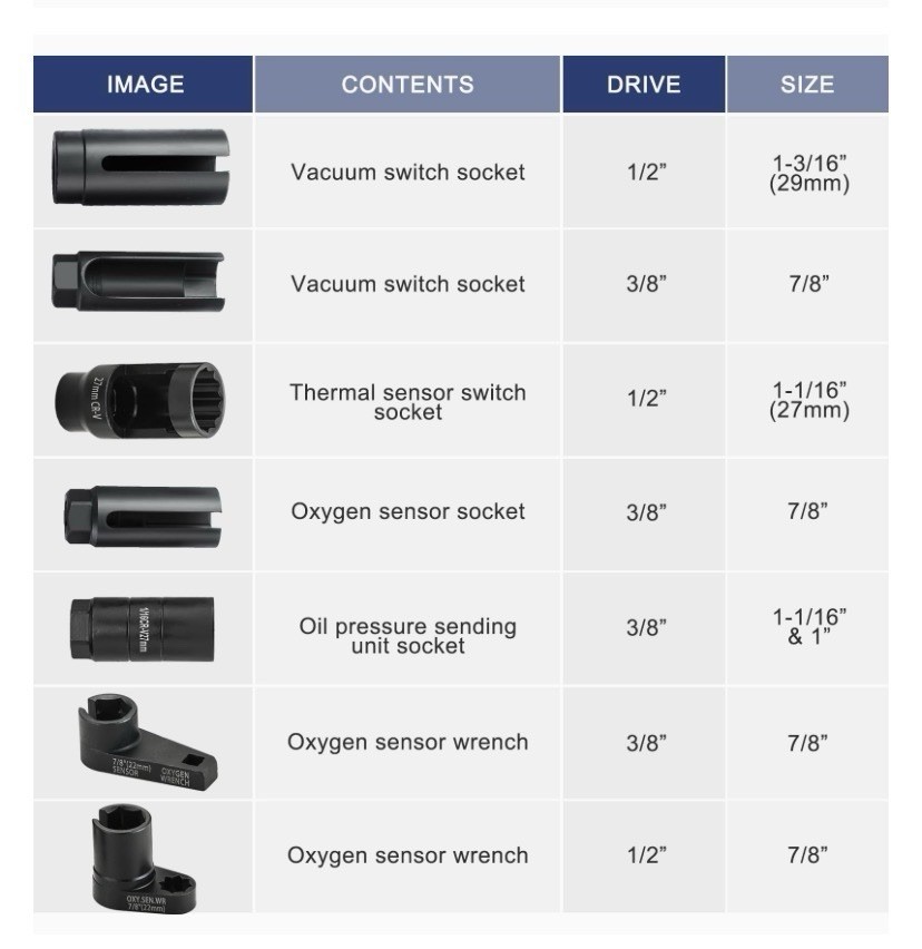 Sensor Socket Set 7 Piece